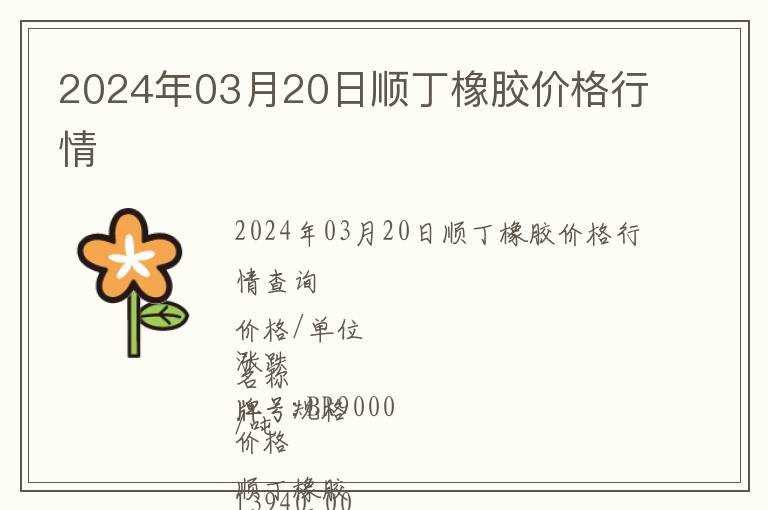 2024年03月20日順丁橡膠價(jià)格行情