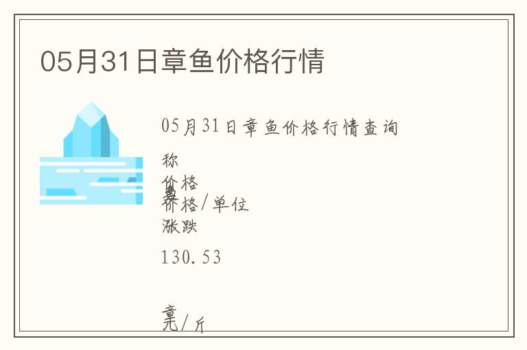 05月31日章魚(yú)價(jià)格行情