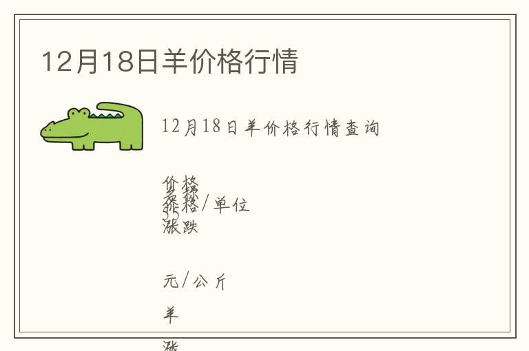 12月18日羊價(jià)格行情