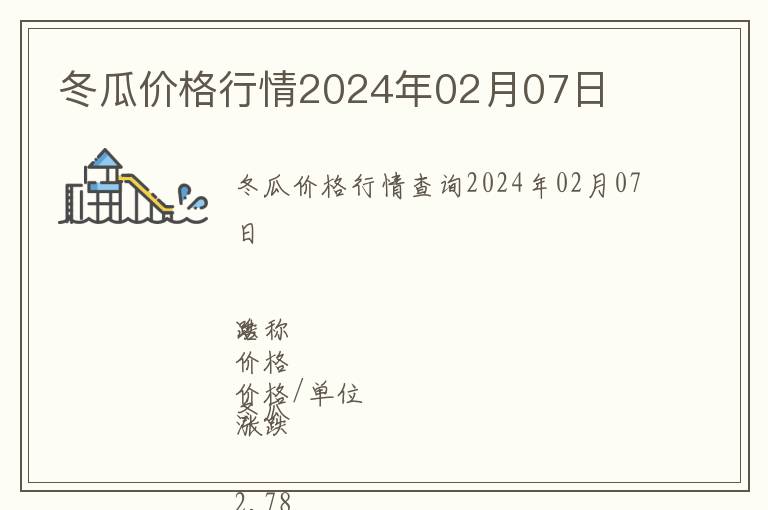 冬瓜價(jià)格行情2024年02月07日