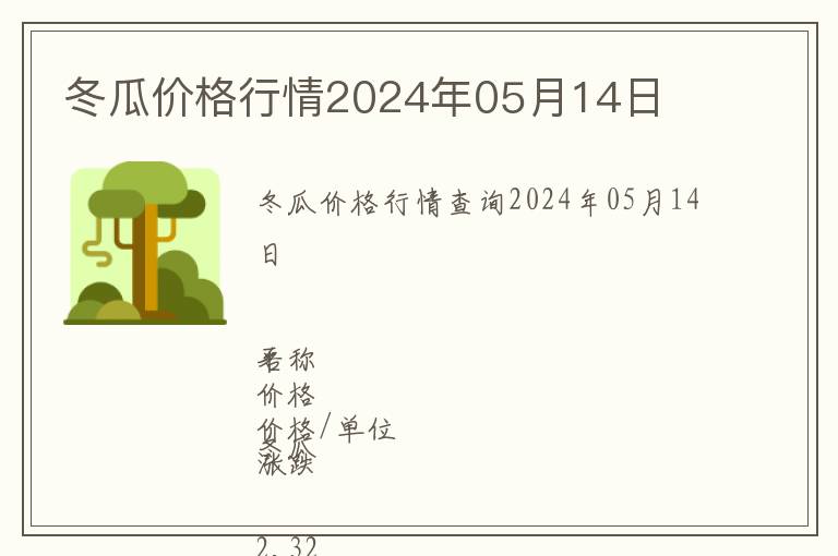 冬瓜價(jià)格行情2024年05月14日