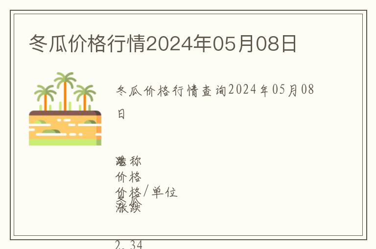 冬瓜價(jià)格行情2024年05月08日