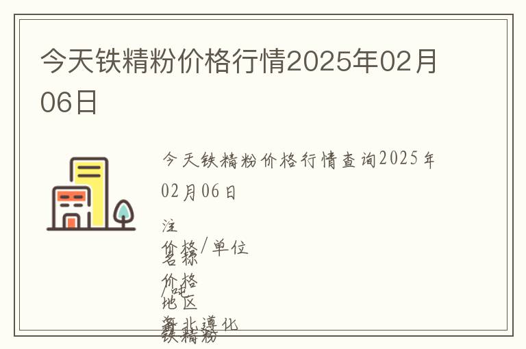 今天鐵精粉價(jià)格行情2025年02月06日