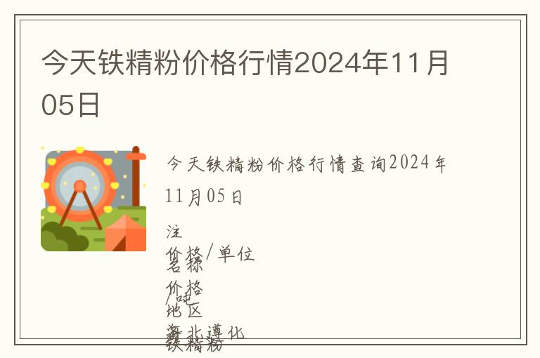 今天鐵精粉價格行情2024年11月05日