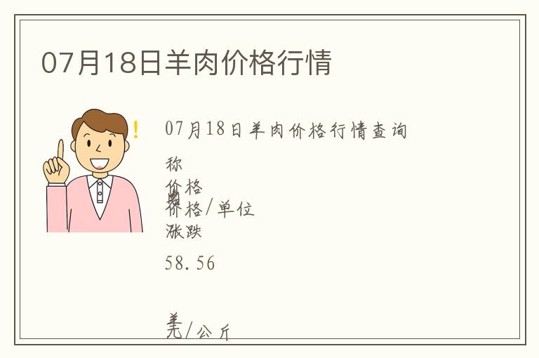 07月18日羊肉價(jià)格行情
