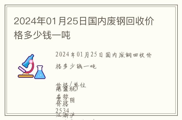 2024年01月25日國內(nèi)廢鋼回收價(jià)格多少錢一噸