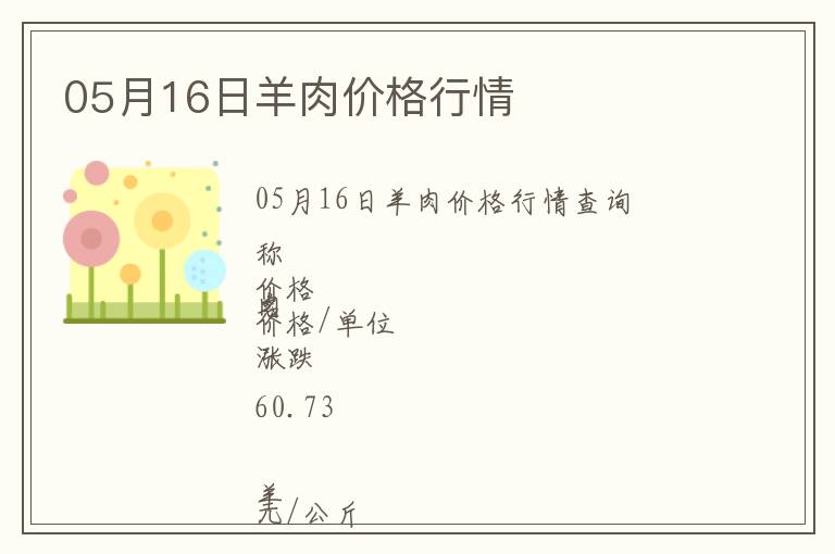 05月16日羊肉價(jià)格行情