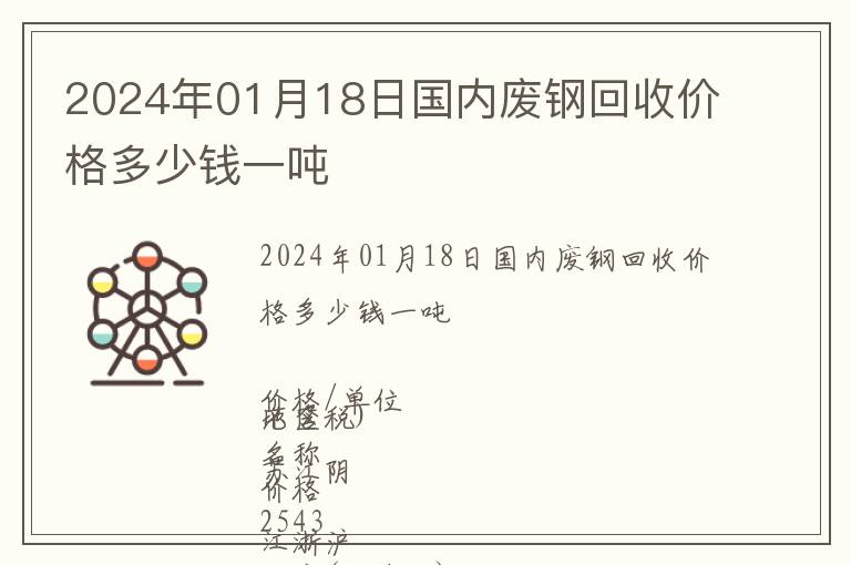 2024年01月18日國內(nèi)廢鋼回收價(jià)格多少錢一噸