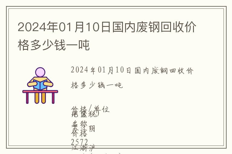 2024年01月10日國內(nèi)廢鋼回收價(jià)格多少錢一噸