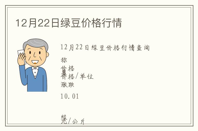 12月22日綠豆價格行情