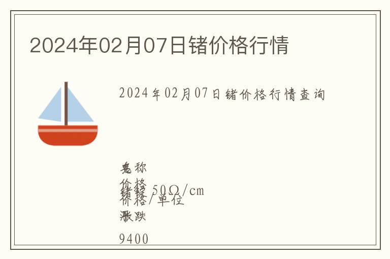 2024年02月07日鍺價(jià)格行情