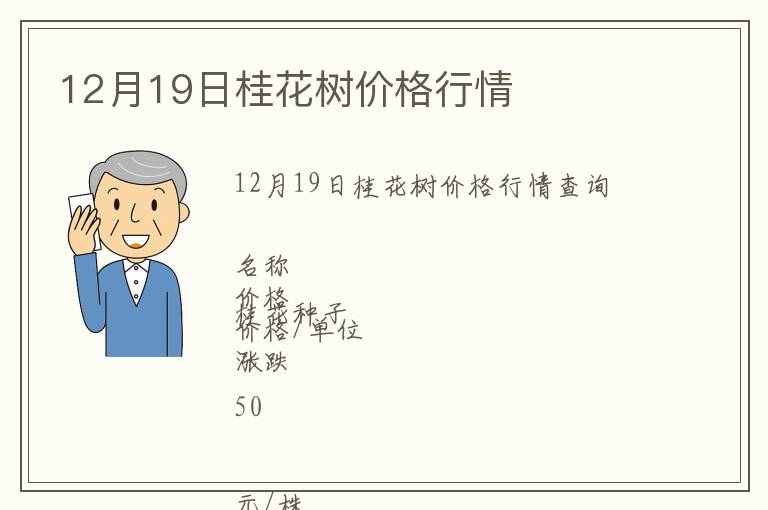 12月19日桂花樹價格行情