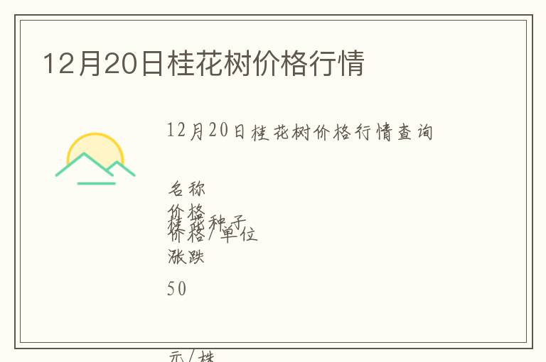 12月20日桂花樹價(jià)格行情