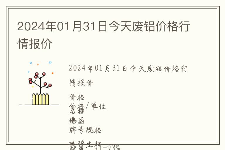 2024年01月31日今天廢鋁價格行情報價