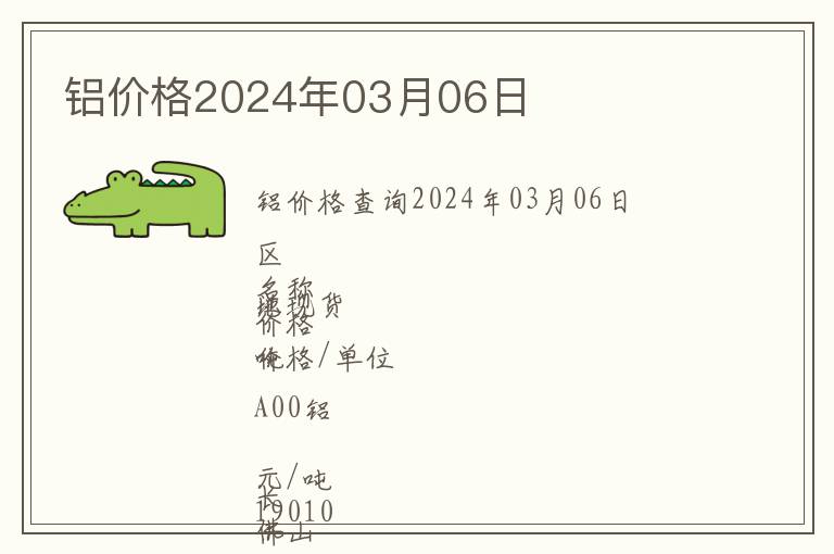鋁價(jià)格2024年03月06日