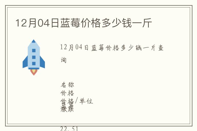 12月04日藍(lán)莓價格多少錢一斤