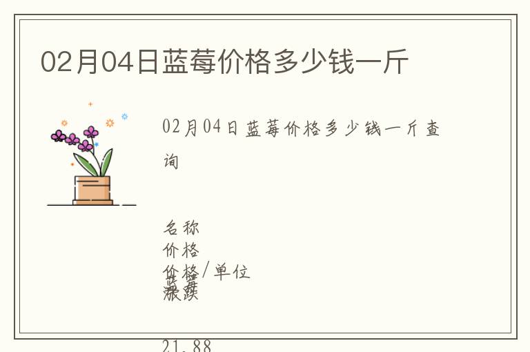02月04日藍莓價格多少錢一斤