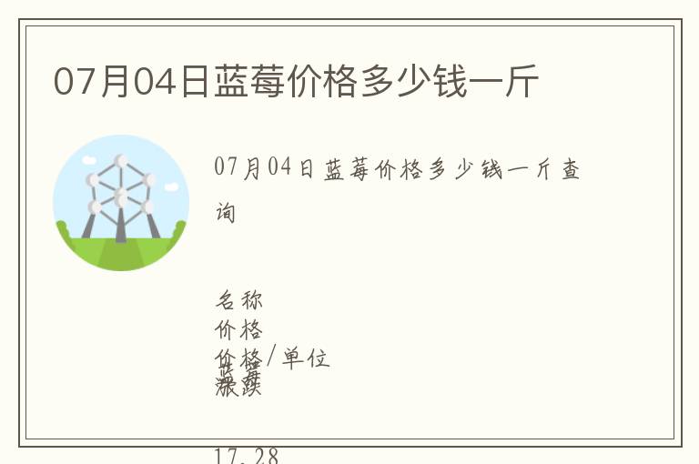 07月04日藍(lán)莓價格多少錢一斤