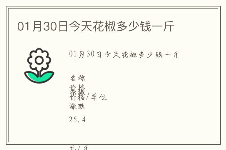01月30日今天花椒多少錢一斤