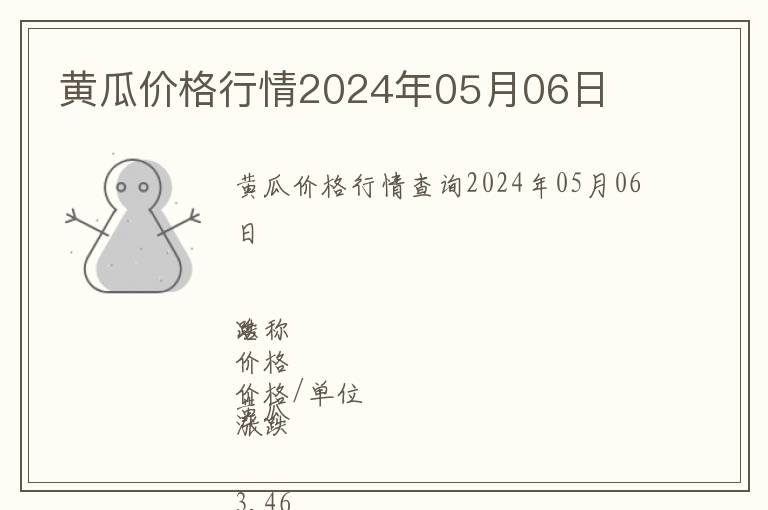 黃瓜價(jià)格行情2024年05月06日