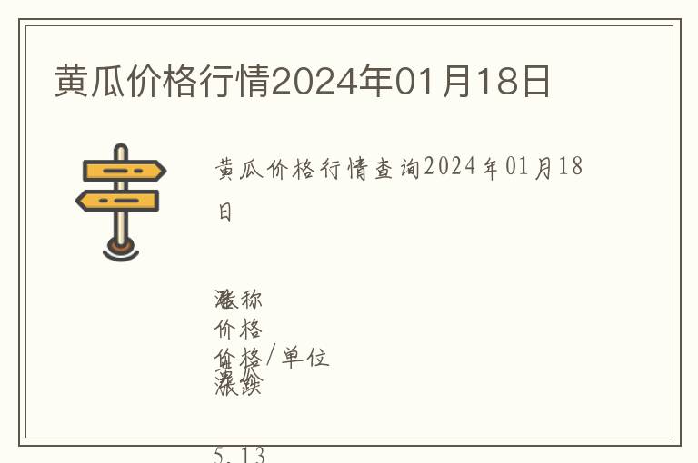 黃瓜價(jià)格行情2024年01月18日