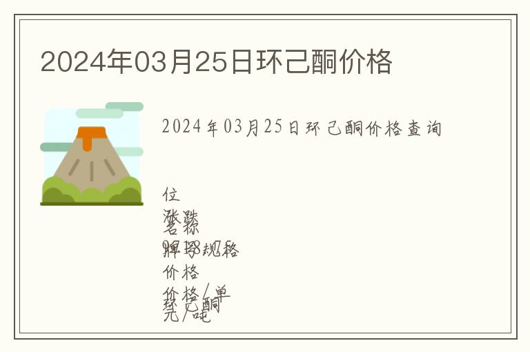 2024年03月25日環(huán)己酮價(jià)格