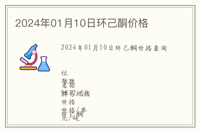 2024年01月10日環(huán)己酮價格