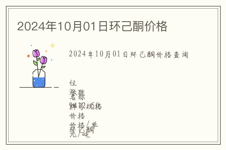 2024年10月01日環(huán)己酮價(jià)格