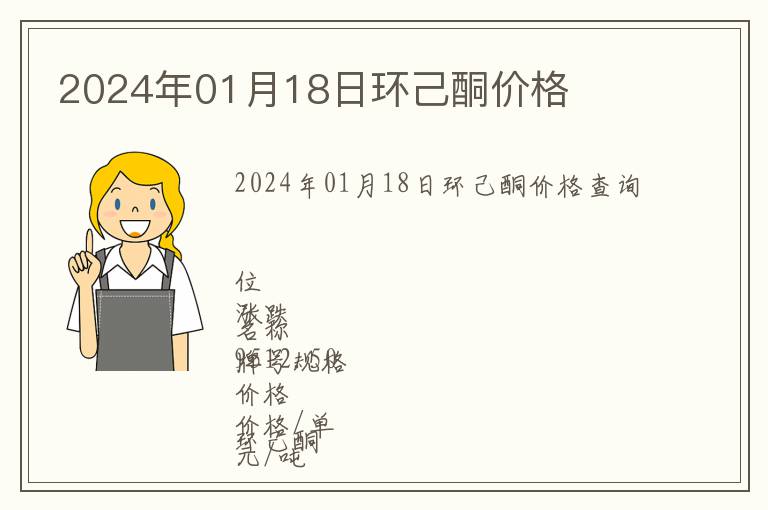 2024年01月18日環(huán)己酮價格
