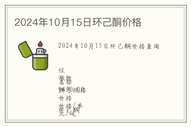 2024年10月15日環己酮價格