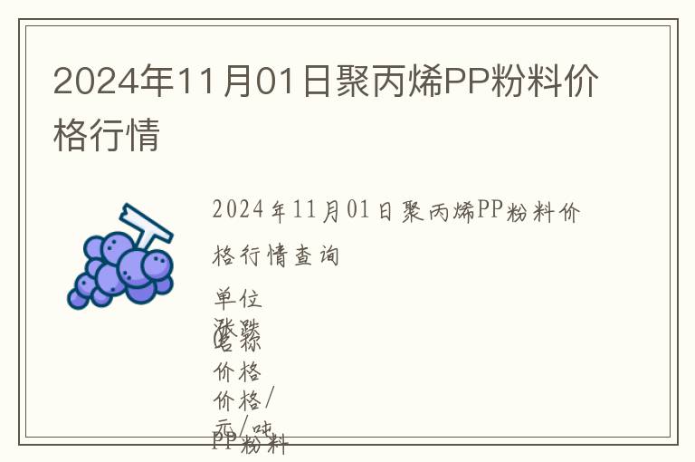 2024年11月01日聚丙烯PP粉料價(jià)格行情