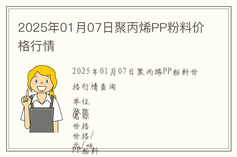 2025年01月07日聚丙烯PP粉料價(jià)格行情