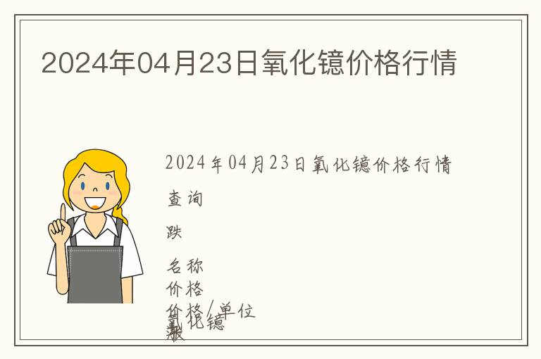 2024年04月23日氧化鐿價(jià)格行情