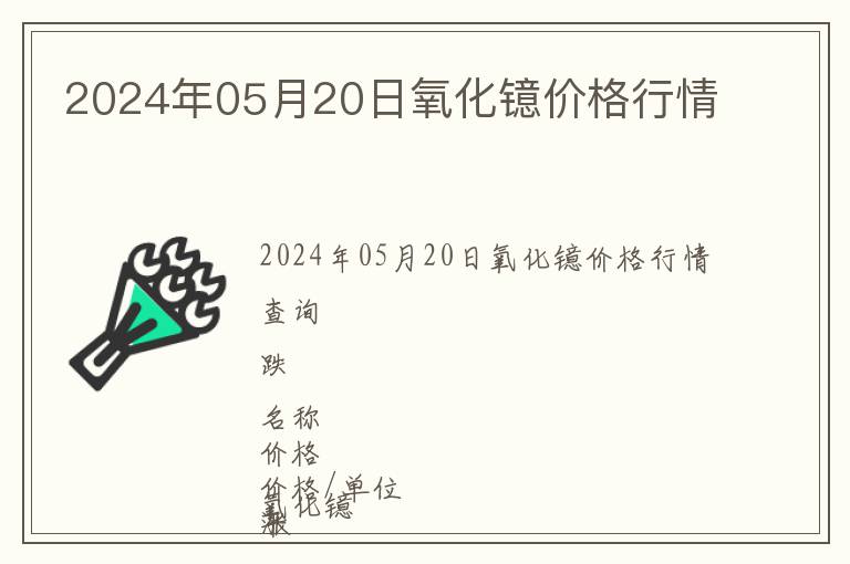 2024年05月20日氧化鐿價格行情
