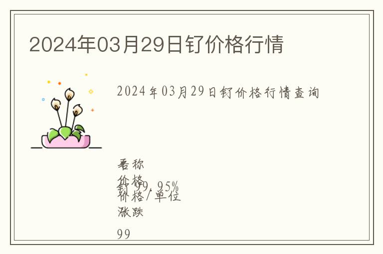 2024年03月29日釕價(jià)格行情