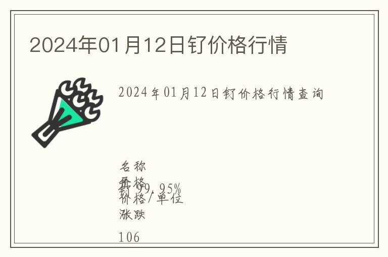 2024年01月12日釕價(jià)格行情