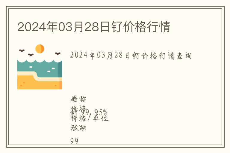 2024年03月28日釕價(jià)格行情