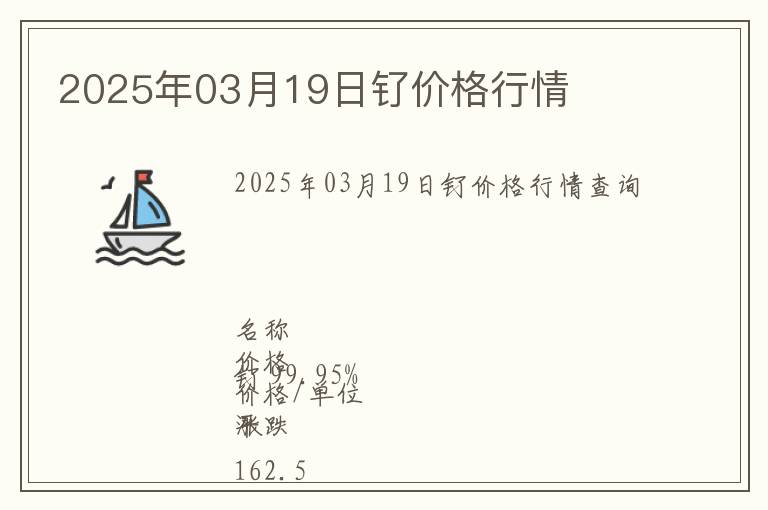2025年03月19日釕價(jià)格行情
