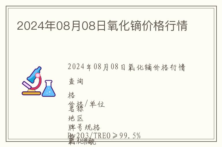 2024年08月08日氧化鏑價(jià)格行情