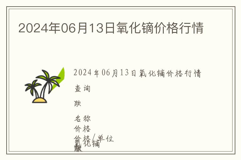 2024年06月13日氧化鏑價(jià)格行情