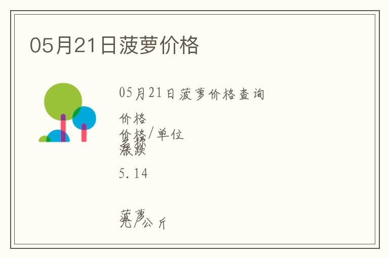 05月21日菠蘿價(jià)格