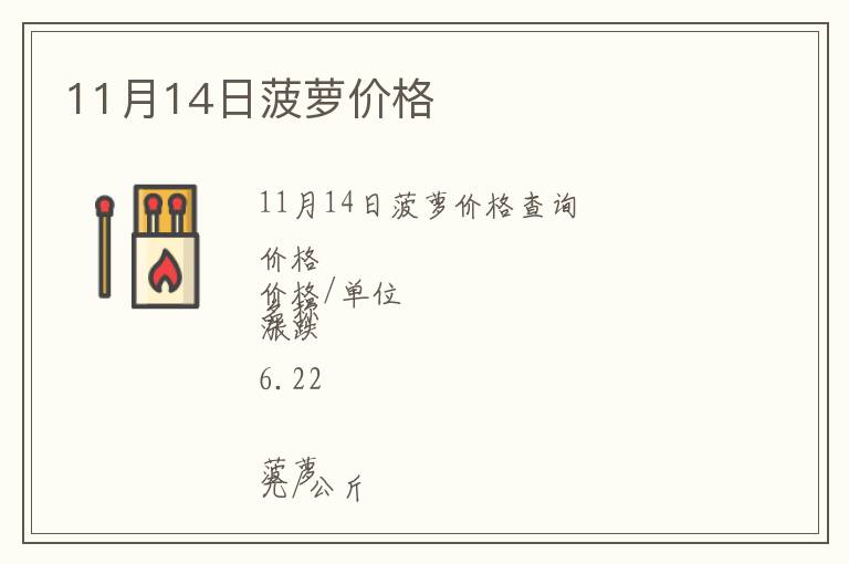 11月14日菠蘿價(jià)格