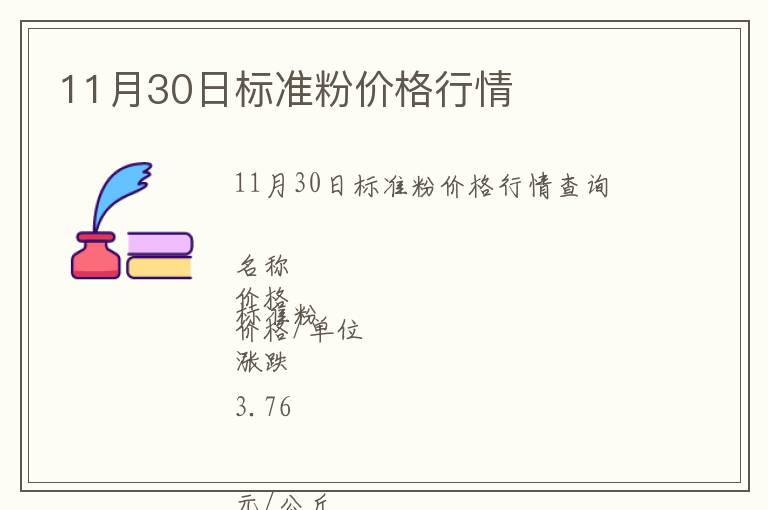 11月30日標(biāo)準(zhǔn)粉價(jià)格行情