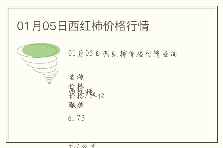 01月05日西紅柿價格行情