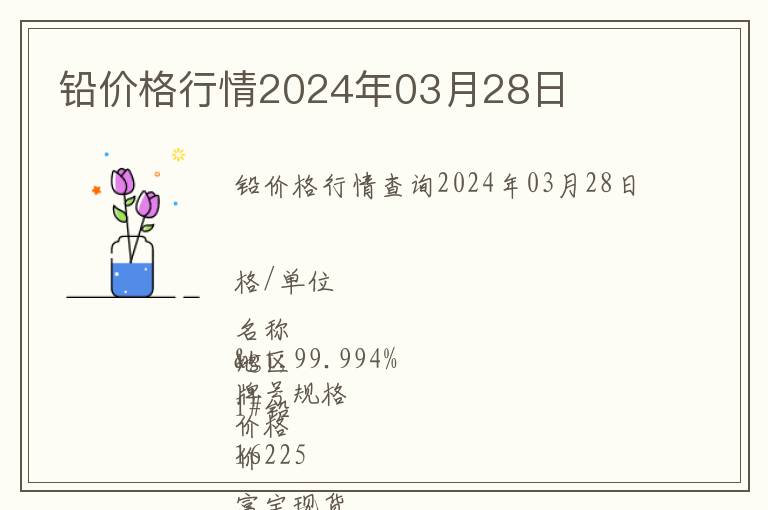 鉛價(jià)格行情2024年03月28日