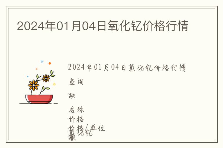 2024年01月04日氧化釔價格行情