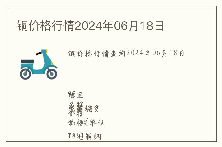 銅價(jià)格行情2024年06月18日