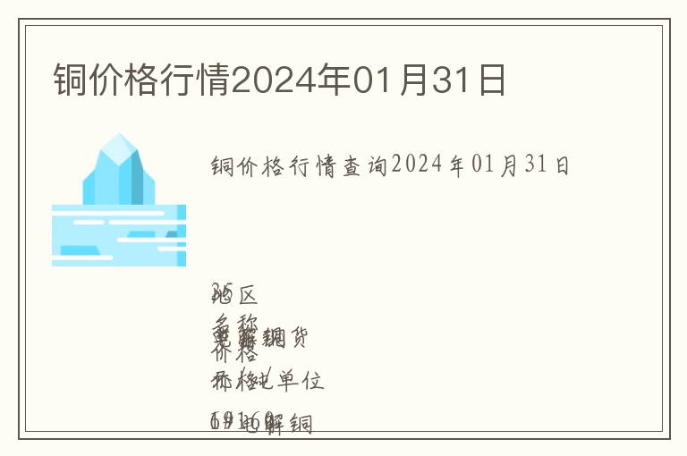 銅價格行情2024年01月31日