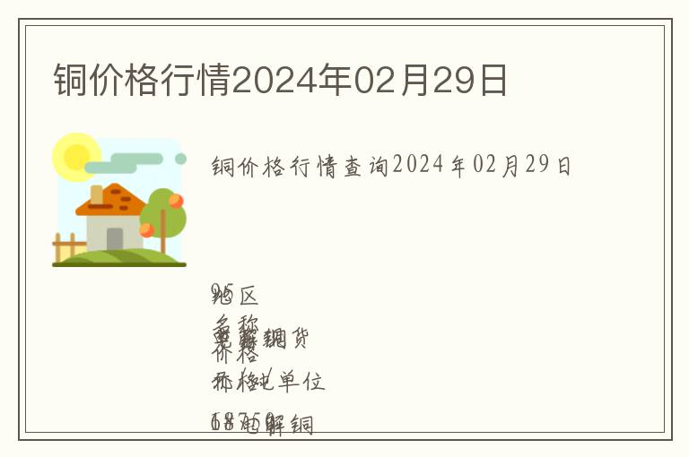 銅價(jià)格行情2024年02月29日