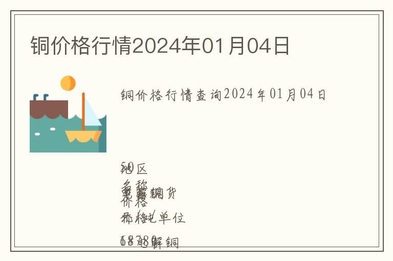 銅價(jià)格行情2024年01月04日